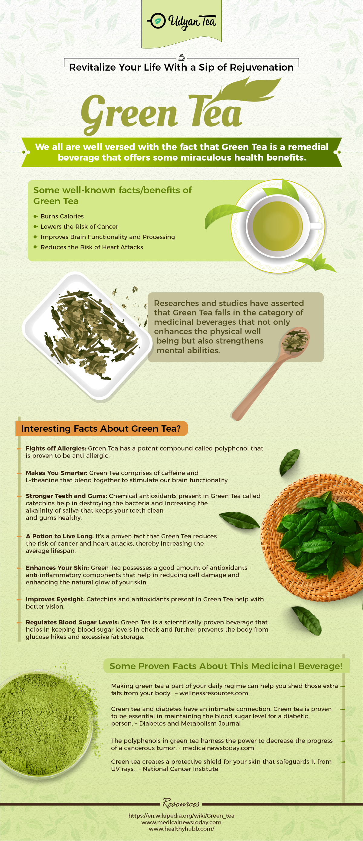 About Green Tea