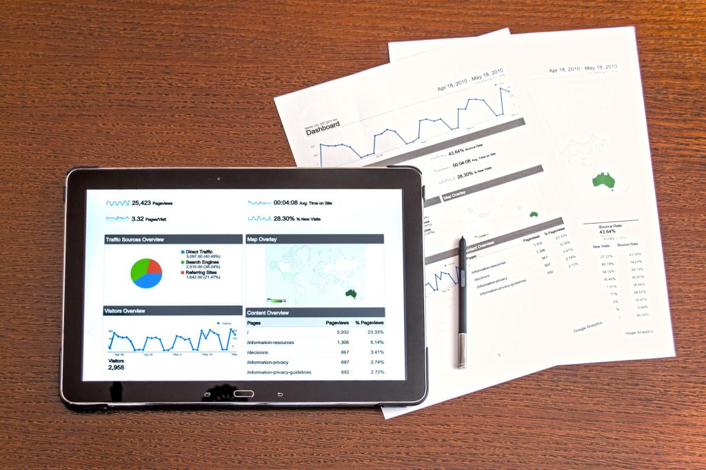 Traffic Analysis