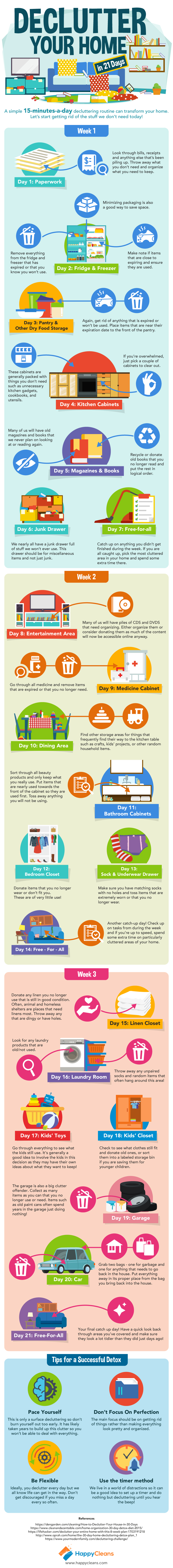 Infographic - Declutter Your Home