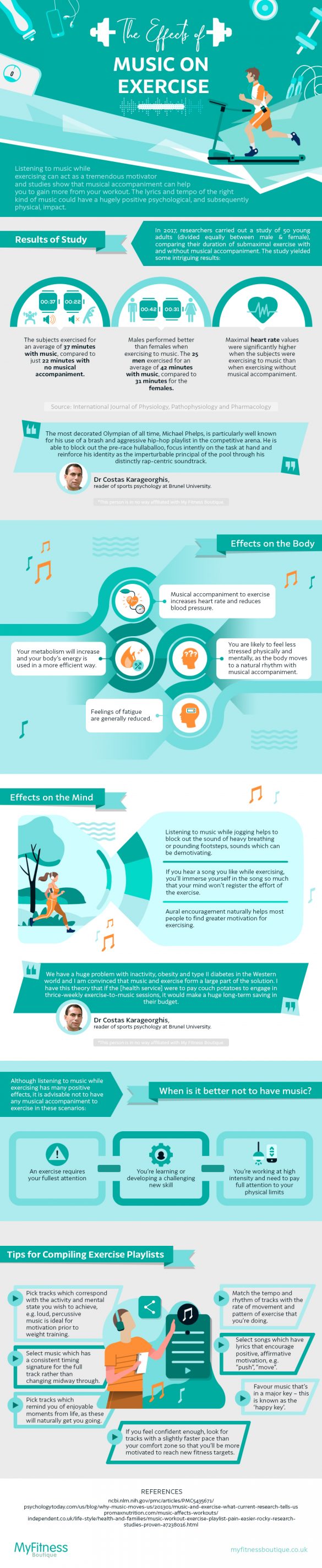 Effects Of Music On Exercise Performance Workout Music Lifebun